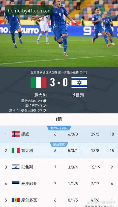 挪威1-0塞内加尔半场领先：从博业体育视角拆解这场比赛的三个关键变数