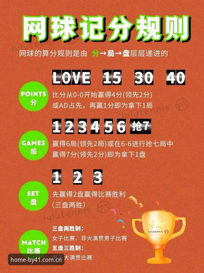 博业体育手机版苹果下载最新版 读懂网球逆袭战,从赛场剧情到实用观赛必备知识